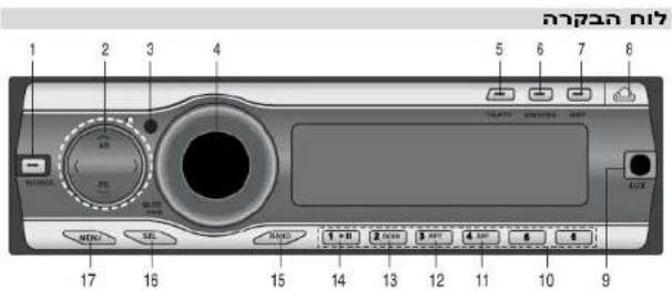LG LAC5710R - תְרָה - 1