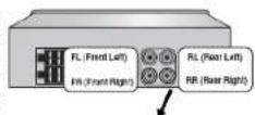 LG LAC5710R - תְרָה בְּרָה בְּרָה בְּרָה - 11