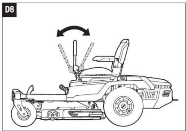 EGO ZT5201E-L - ZT5200E-L - 26