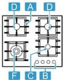 BOSCH PNK6B6K40Y - בִרְשָׁה בַרְשָׁה בַרְשָׁה - 1
