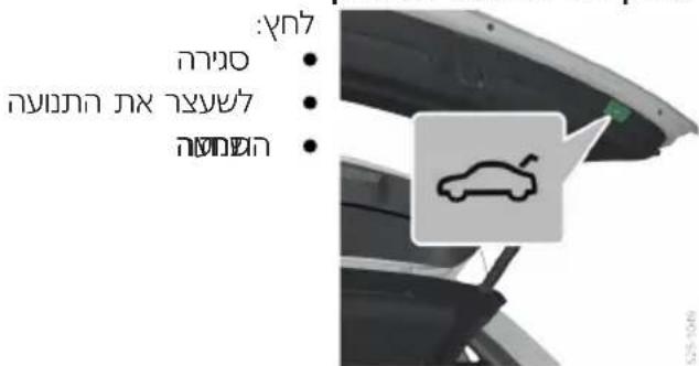 : וּוֹתָה בַרְשׁוֹתָה • בַרְשׁוֹתָה: בַרְשׁוֹתָה • בַרְשׁוֹתָה • בַרְשׁוֹתָה • בַרְשׁוֹתָה • בַרְשׁוֹתָה • בַרְשׁוֹתָה • בַר Los Angeles • בַר Los Angeles • בַר Los Angeles • בַר Los Angeles • בַר Los Angeles • בַר Los Angeles • בַר Los Angeles • בַר Los Angeles • בַר Los Angeles • בַר Los Angeles • בַר Los Angeles • בַר Los Angeles