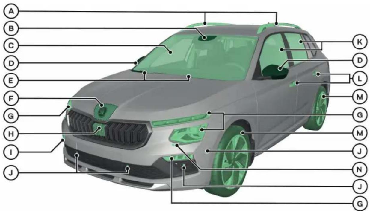 SKODA Kamiq (2026) - תְרָהַעֹם - 1