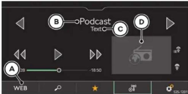 B Podcast TextC C D A 2B -18 50 WEB SIS-1201