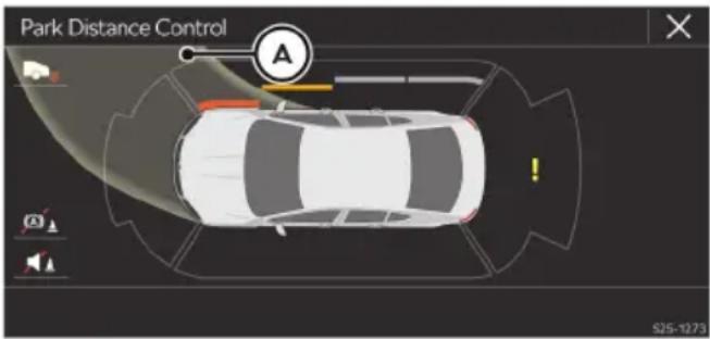 Park Distance Control A S25-1273