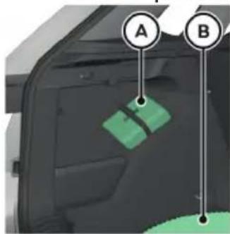 A B