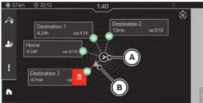 57 km 23:12 1:40 Destination 1 4:24h via A14 Home 4:24h via A14 Destination 2 13min via D10 Destination 3 47min via A B
