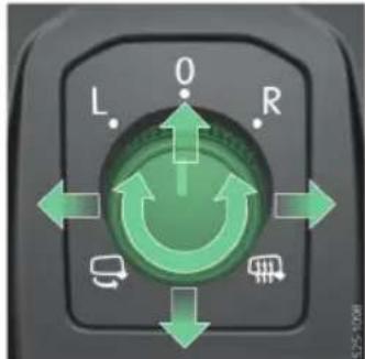 L. O R + - + - + - + -