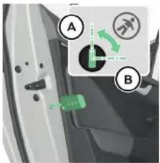 A B