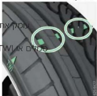 TW1 TW2