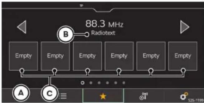 88.3 MHz Radiotext Empty Empty Empty Empty Empty Empty Empty A C