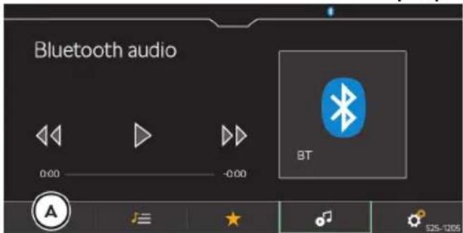 Bluetooth audio 0:00 -0:00 BT A J M ★ S 525-1206