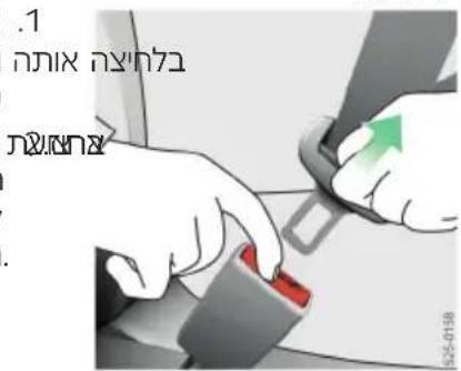.1 הכלה הכלה