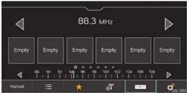88.3 MHz Empty Empty Empty Empty Empty Empty Empty 88 90 92 94 96 98 100 102 104 106 108 FM/DAB (oo) 525-1201
