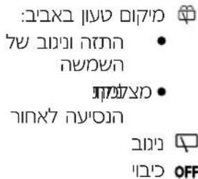 : וְרַעָה אַרְבָרִי לֶת הַרְבָרִי וּוֹשֵׁמָה אַרְבָרִי אַלְרִי וּוֹשֵׁמָה אַרְבָרִי וּוֹשֵׁמָה אַרְבָרִי וּוֹשֵׁמָה אַרְבָרִי וּוֹשֵׁמָה אַרְבָרִי וּוֹש' כְרִי וּוֹש' כְרִי וּוֹש' כְרִי וּוֹש' כְרִי וּוֹש' כְרִי וּוֹש' כְרִי וּוֹש' כְרִ' וּוֹש' כְרִ' וּוֹש' כְרִ' וּוֹש' כְרִ' וּוֹש' כְרִ' וּוֹש' כְרִ' וּוֹש' כְרִ' וּוֹש' כ‘ וּוֹש' כ‘ וּוֹש' כ‘ וּוֹש' כ‘ וּוֹש' כ‘ וּוֹש' כ‘ וּוֹש' כ‘ וּוֹש' כ‘ וּוֹש' כ‘ וּוֹש' כ‘ f: 100% 100% 100% 100% 100% 100% 100% 100% 100% 100% 100% 100% 100% 100% 100% 100% 100% 100% 100% 100% 100% 100% 100% 100% 100% 100% OFF