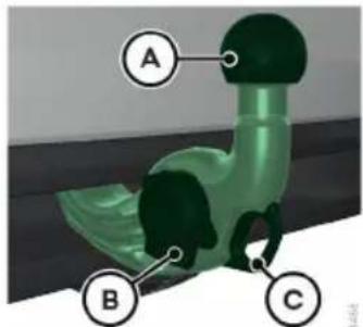 A B C