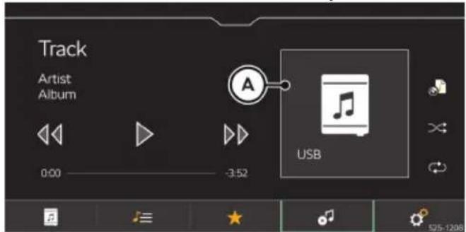 Track Artist Album 0:00 -3.52 USB