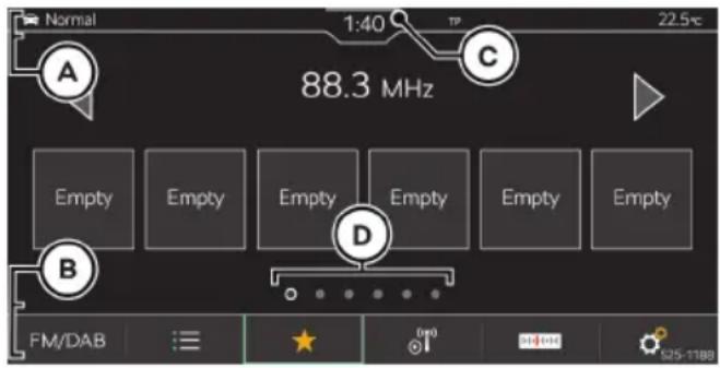 Normal 1:40 TP 22.5€ A 88.3 MHz Empty Empty Empty Empty Empty Empty B D FM/DAB