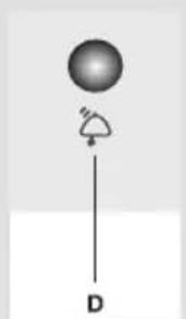 GORENJE NRK67358E - UPRAVLJAČKA JEDINICA III - 4