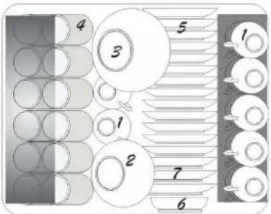 GORENJE GS63211BW - Uporaba gornje košare - 1