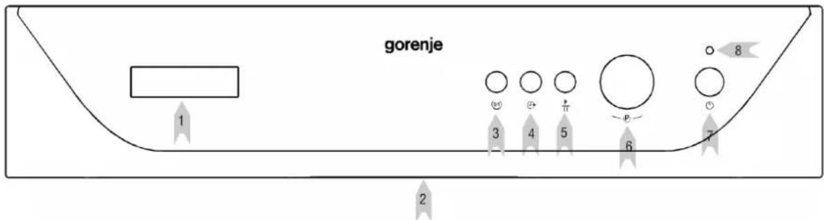 GORENJE GS63211BW - Nadzorna ploča - 1