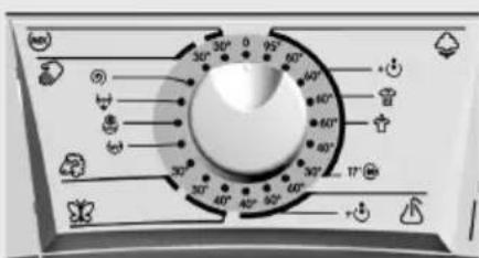 GORENJE WS52125 - Okretaji centrifuge/ Ucrpka stop - 2