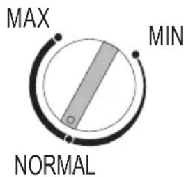 MAX MIN NORMAL
