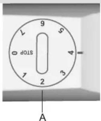 GORENJE R6150BW - Upravljanje aparata - 3