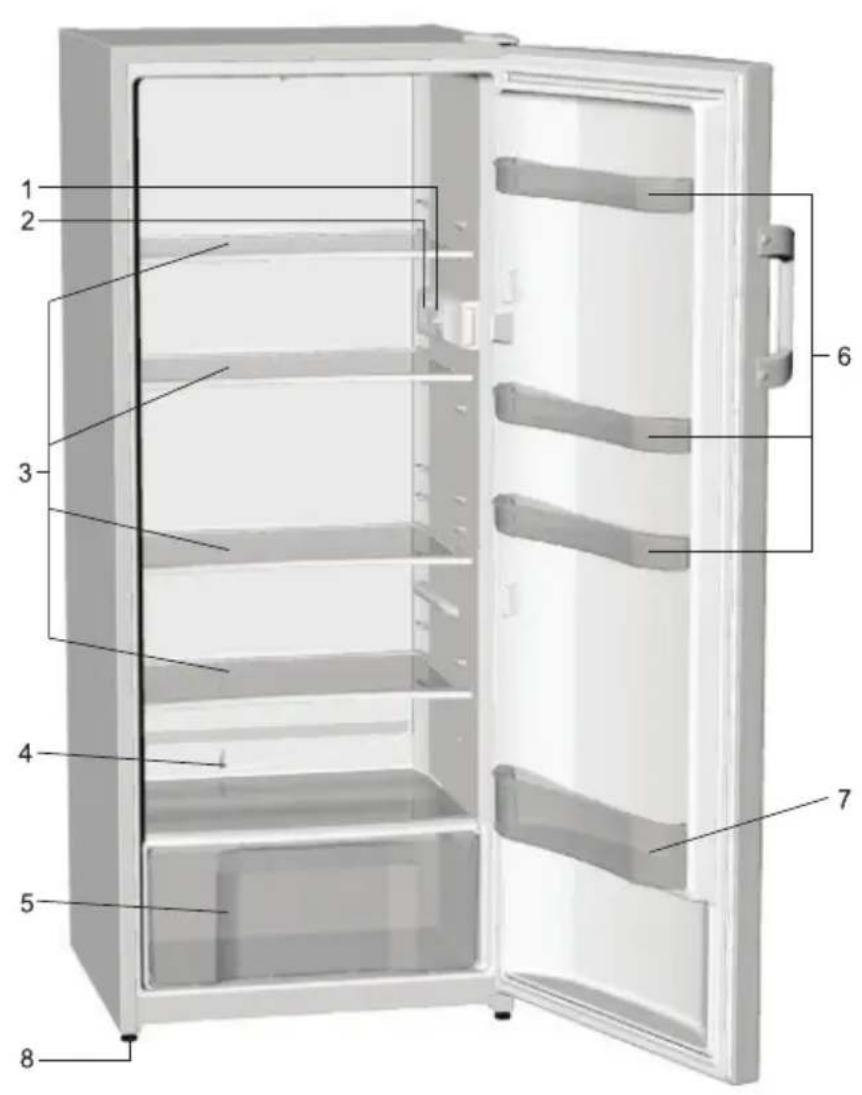 GORENJE R6150BW - Opis aparata - 1
