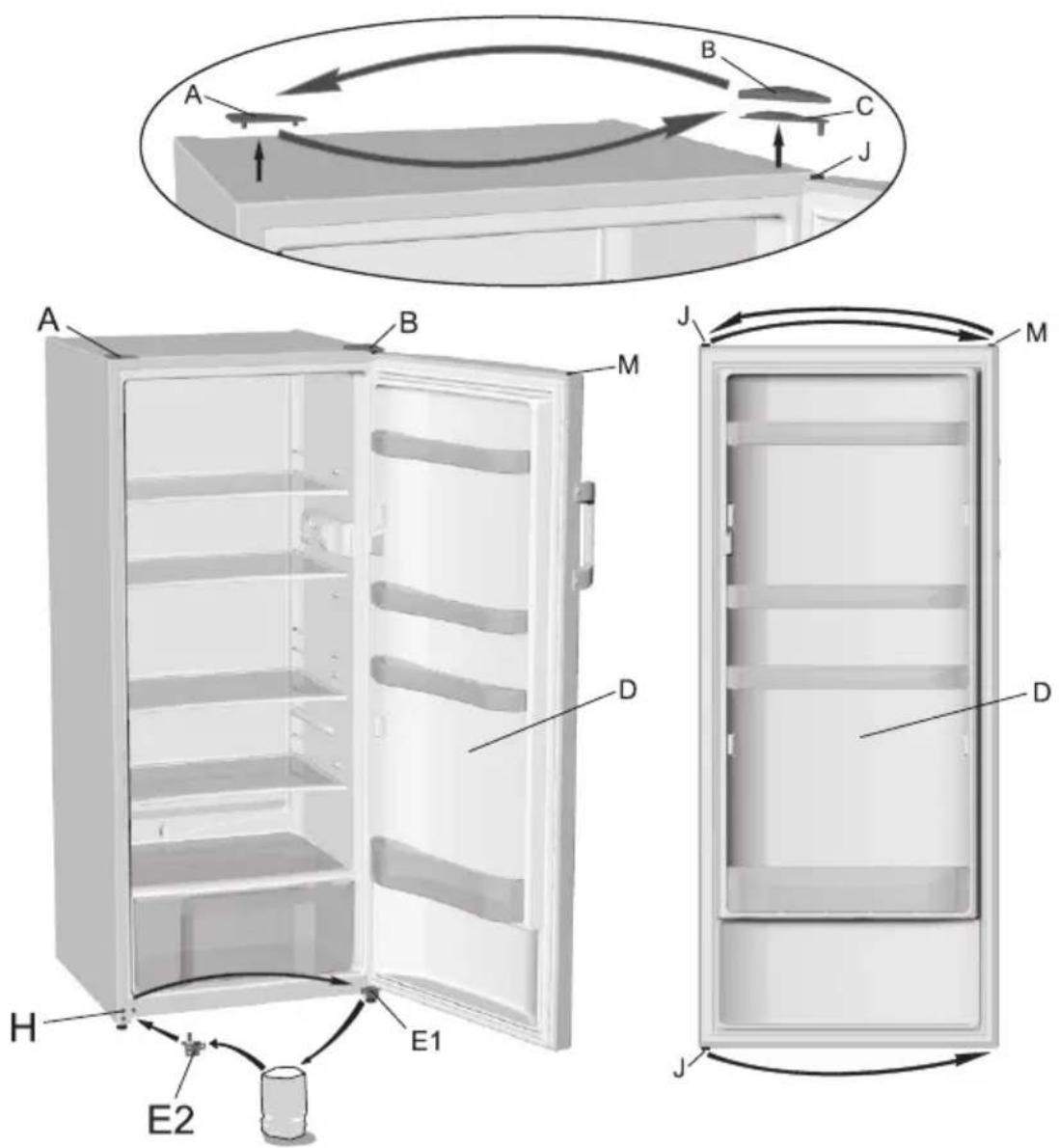 GORENJE R6150BW - Potreban alat: ključ okasti br. 8, plosnati i križni izvijač - 1
