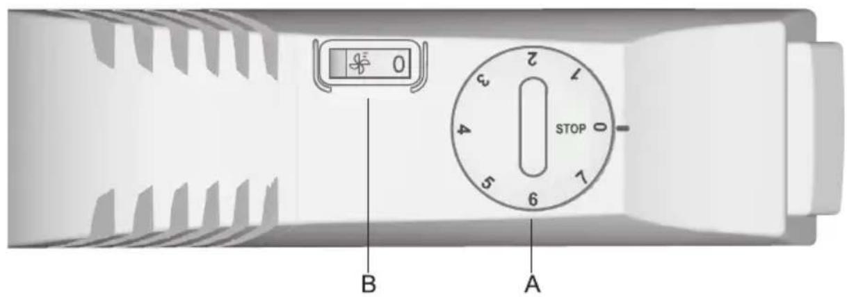 GORENJE R6150BW - Upravljanje aparata - 2