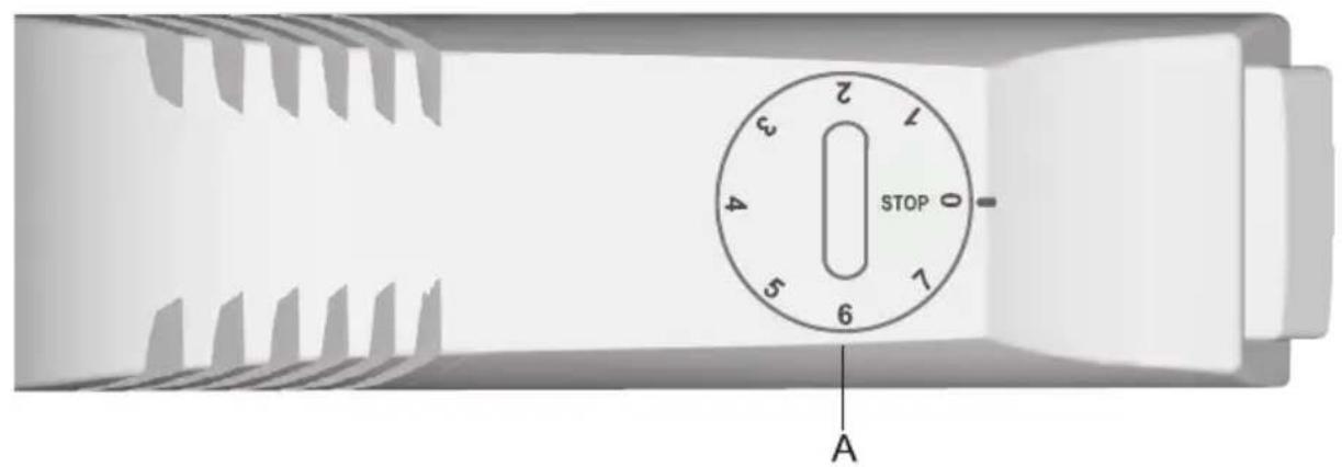 GORENJE R6150BW - Upravljanje aparata - 1