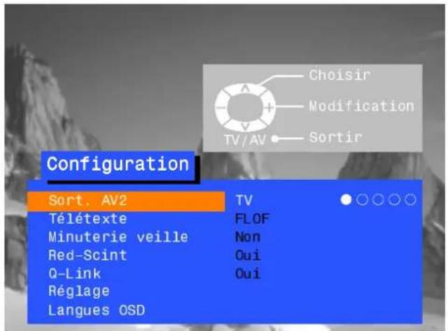 PANASONIC TX-36PF10 - MENU RÉGLAGE - Présentation générale - 9