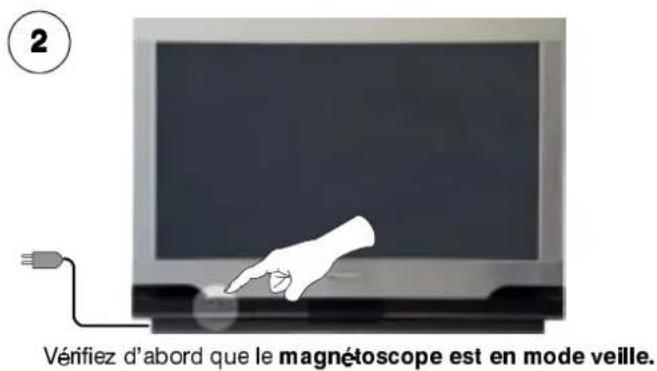 PANASONIC TX-36PF10 - Guideldechise en eouterapidee rapide - 2