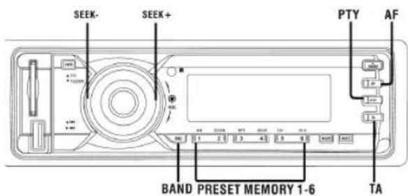 Manta RS6500 - Radio operation - 2