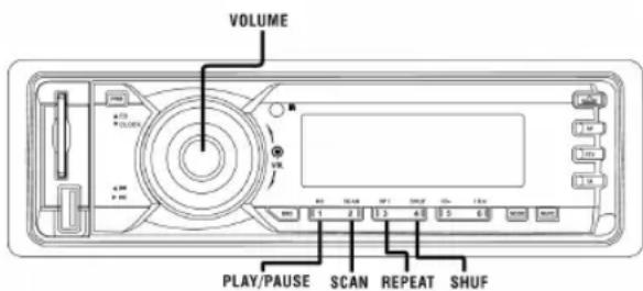 Manta RS6500 - Bass set mode - 2