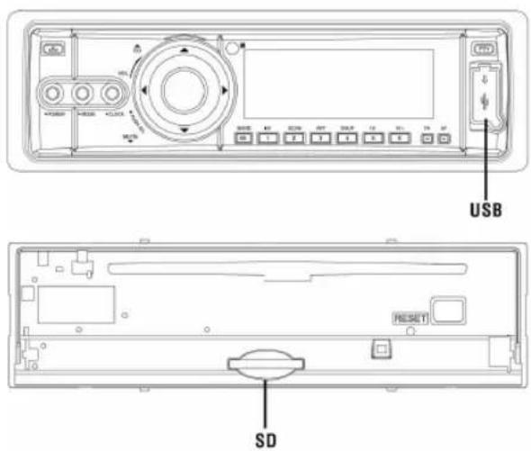 Manta RS6500 - SD/AUX operation - 1