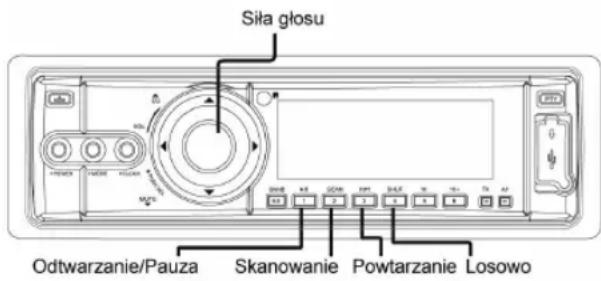 Manta RS6500 - Tryb ustawienia basów - 1