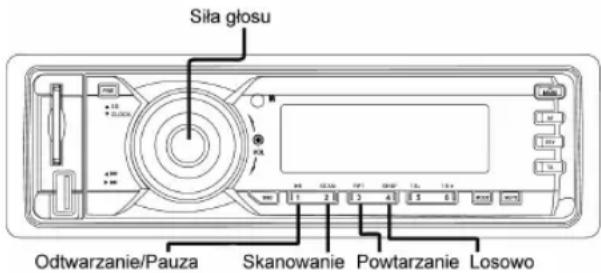 Manta RS6500 - Tryb ustawienia basów - 2