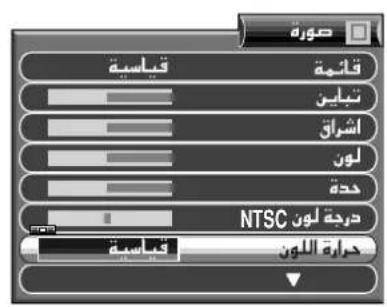 PANASONIC TX-51P250X - تخطي رقم البرنامج - 7