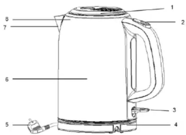 GORENJE K17INF - HU - 1