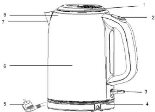 GORENJE K17INF - GORENJE ŻYCZY PAŃSTWU WIELE SATYSFAKCJI PODCZAS UŻYTKOWANIA URZĄDZENIA - 1