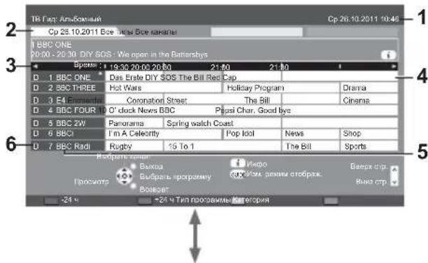 PANASONIC TX-LR47WT50 - Делед дар нускаушысын көру - 1