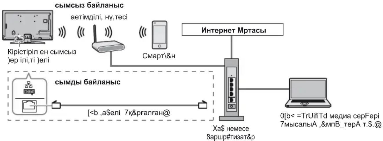PANASONIC TX-LR47WT50 - 1-мысал - 1