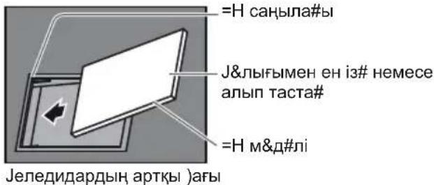 PANASONIC TX-LR47WT50 - (сактаныСыз) - 1