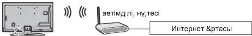 PANASONIC TX-LR47WT50 - S сымсыз байланыс - 1