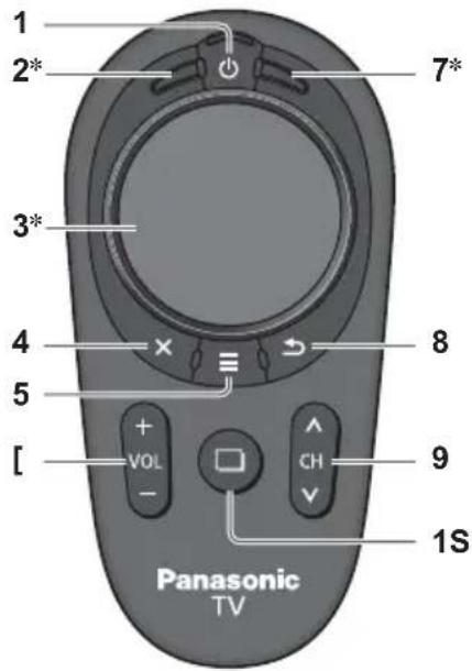 PANASONIC TX-LR47WT50 - VIhiA сенсМрлык такта кМнтрМллері - 1