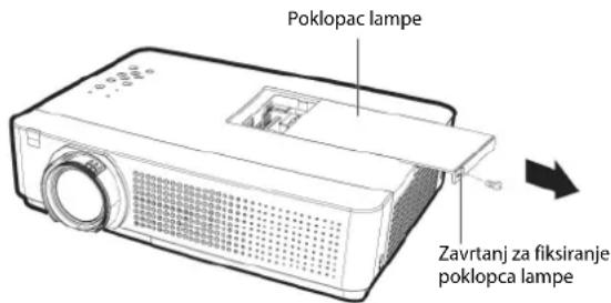 PANASONIC PT-VW330E - 1) Isključite napajanje praćenjem procedure "Isključivanje projektora". Isključite kabl za napajanje. Sačekajte najmanje 45 minuta i uverite se da su se lampa i okolina ohladili. - 1