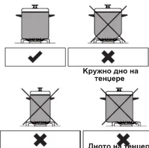 VOX GHT640SB - ПРЕДУПРЕДУВАЊЕ: - 1