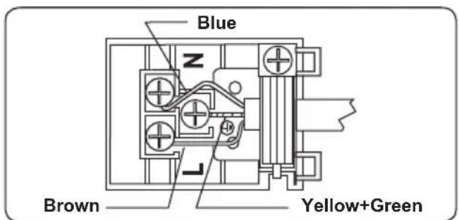 VOX GHT640SB - WARNING: THE APPLIANCE MUST BE EARTHED. - 1