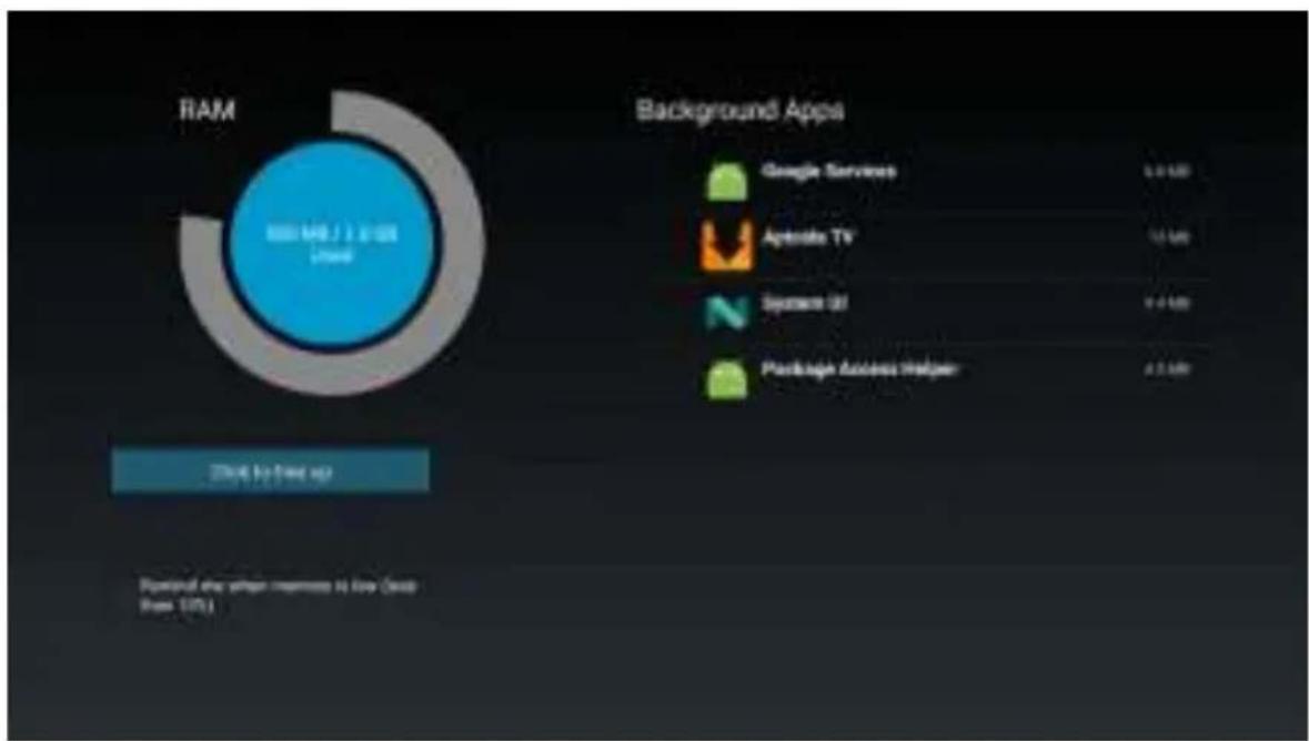 RAM 800 MHz / 1000 MHz 300 Hz to fixed up Background Apps Google Services Aptios TV System 2D Package Access Helper 9.0 MHz 50 MHz 4.4 MHz 4.2 MHz Remind the other memory is low (free than 10%)
